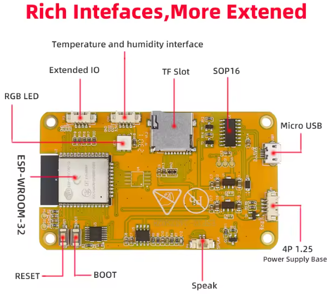 NerdMiner V2 Lucky Miner ESP32 Bitcoin Solo Hash Lottery Miner